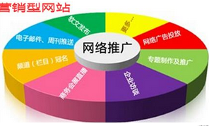 西安做網站為什么不選擇便宜的公司？